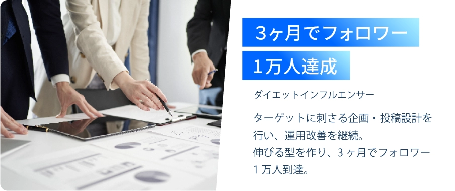 実績2