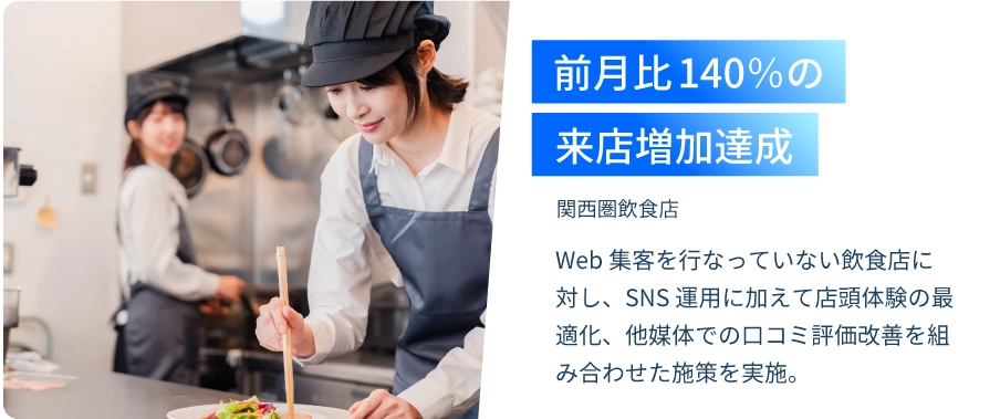 実績1