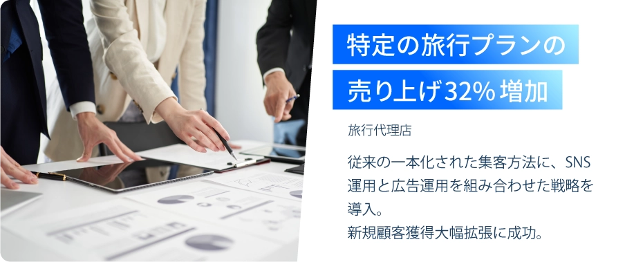 実績2