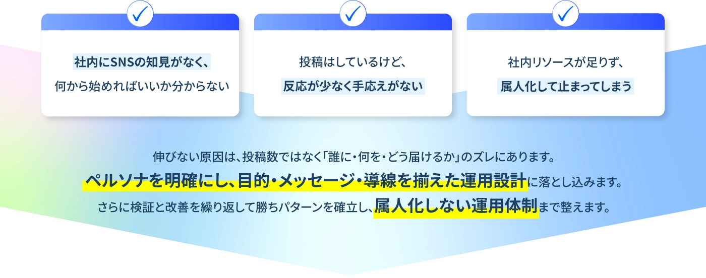 なぜ今、AI研修が必要なのか
